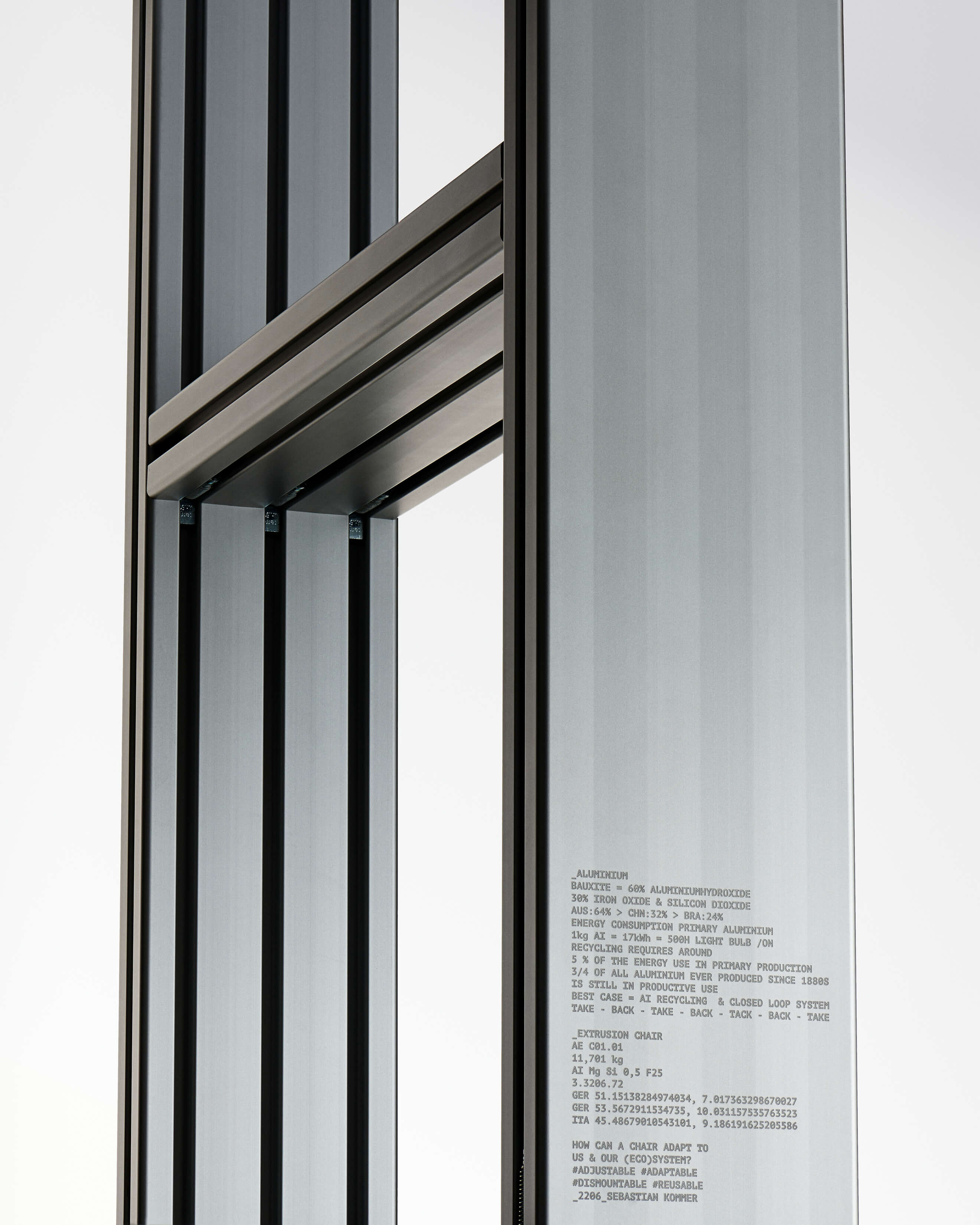Profiler, Explore: Sebastian Kommer Modular design (Fig. 5)